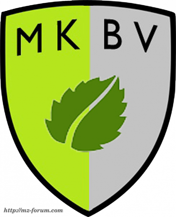 Signatur