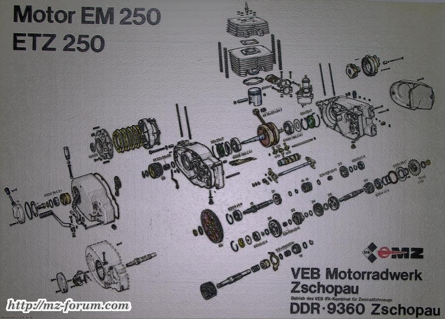 Explosivzeichnung Motor 250 etz