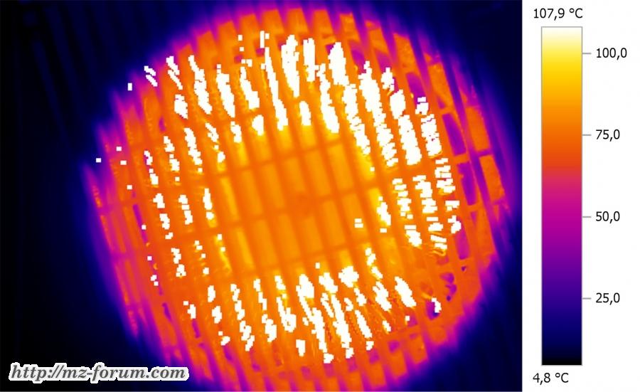 Thermo