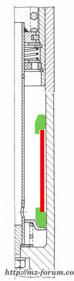 Federwegbegrenzung 02