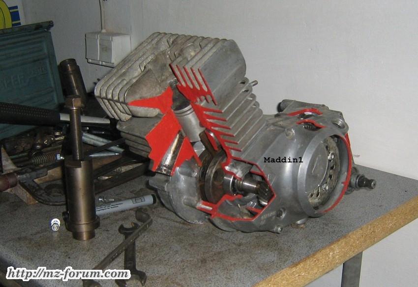 Simson 4Gang Schnittmotor