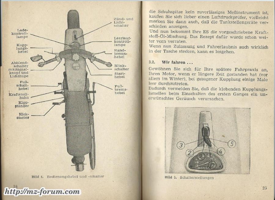 Betriebsanlietung 1968