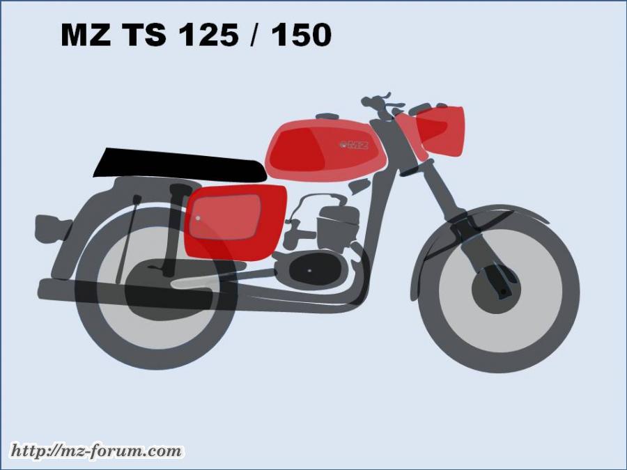 MZ TS 125 150 PPT Grafik