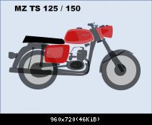 MZ TS 125 150 PPT Grafik