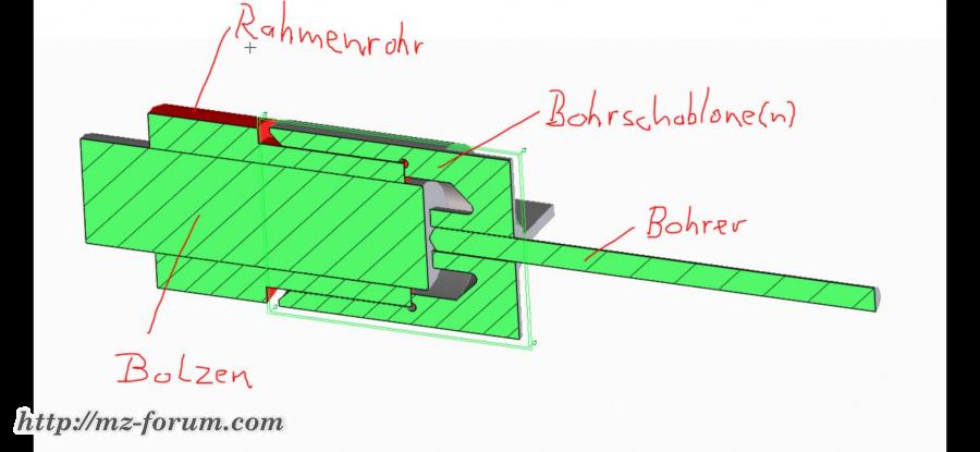 Bohrschablone / Führungshülse