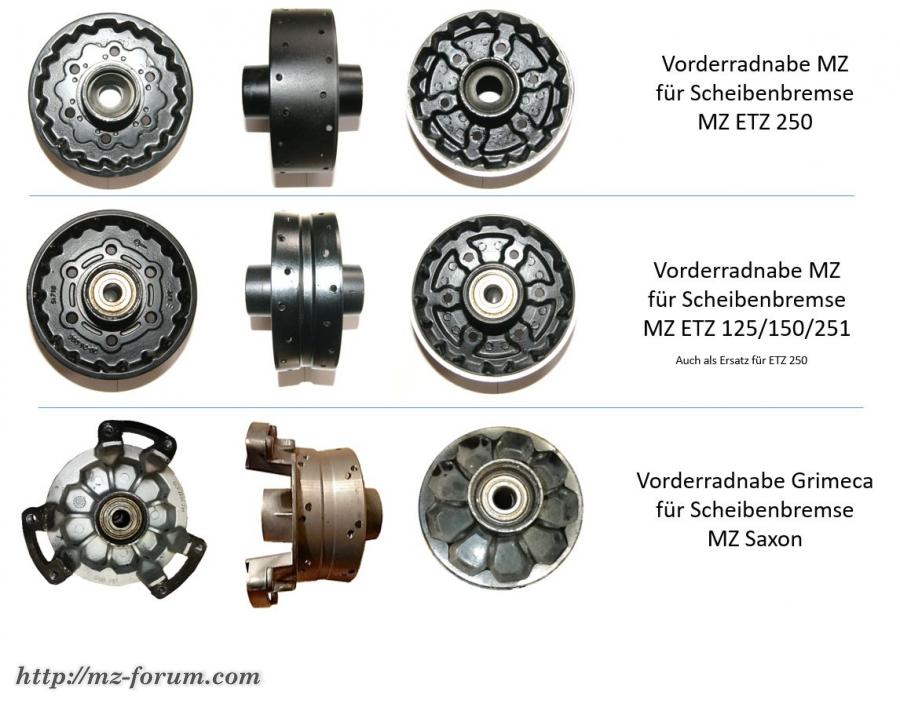 Vorderradnabe f. Scheibenbremse Übersicht