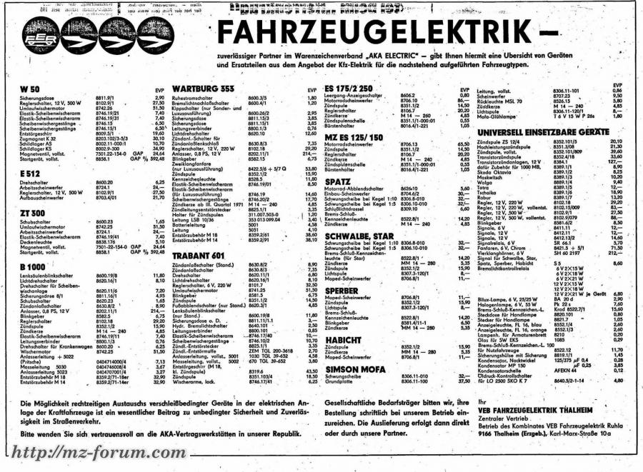 Neues Deutschland 28-04-1973