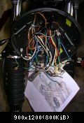 05/2009 Welch ein Chaos! Systematisches Vorgehen gefragt!