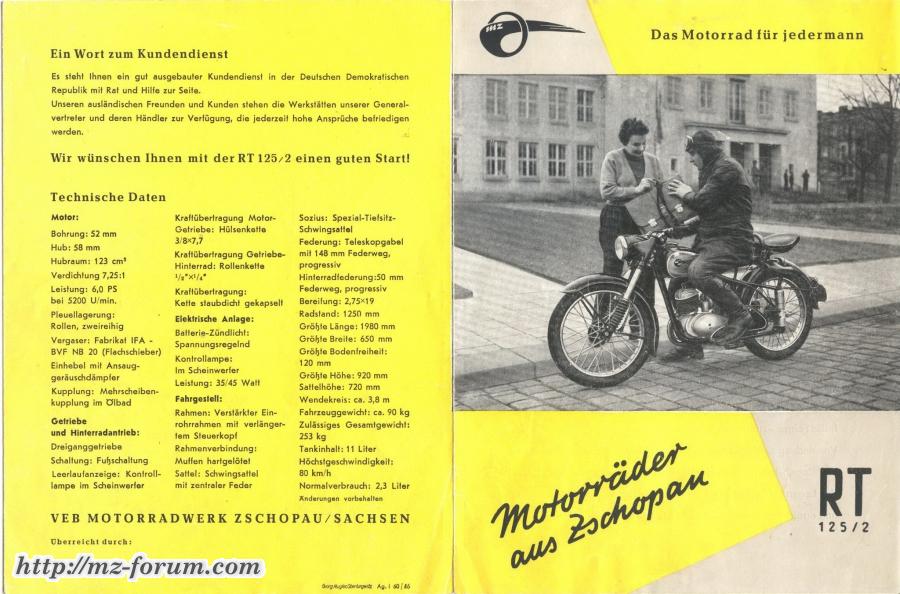 MZ RT125 - 2