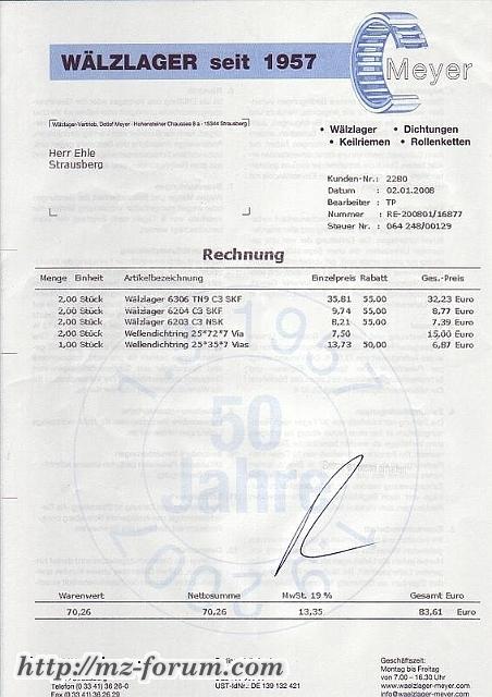 Für die Nachkalkulatoren