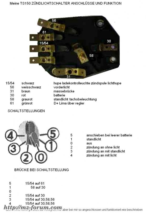 mein zündschloss.