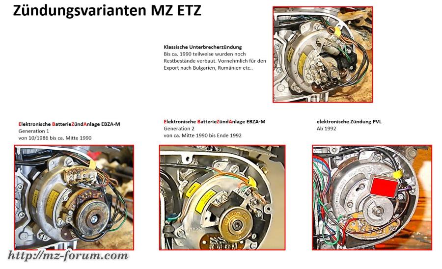 Zündungsvarianten v2