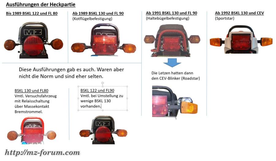 Ausführungen Heckpartie