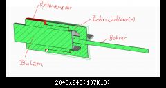 Bohrschablone / Führungshülse