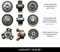 Vorderradnabe f. Scheibenbremse Übersicht