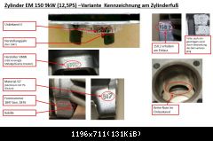 Zylinder EM150 9 kW DDR Fuß