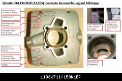 Zylinder EM150 9 kW DDR Kühlrippe