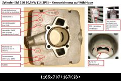 Zylinder EM150 10,5 kW DDR Kühlrippe